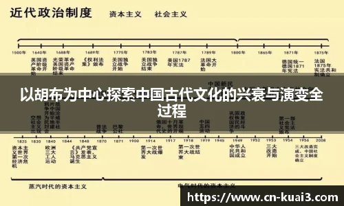 以胡布为中心探索中国古代文化的兴衰与演变全过程