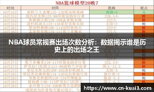 NBA球员常规赛出场次数分析：数据揭示谁是历史上的出场之王