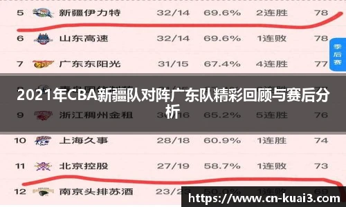 极速快3