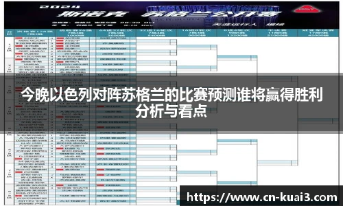 今晚以色列对阵苏格兰的比赛预测谁将赢得胜利分析与看点